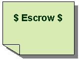 Reserved: $ Escrow $  
